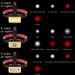 Solar sensor headlight type-c charging LED night fishing running headlight COB red and white power display_desvips.com