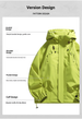 Spring And Autumn Men's And Women's Pairs American Loose Windproof Jacket Outdoor Trendy Hooded Jacket Jacket_desvips.com