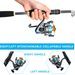 Sea Long-distance Casting Reel, Rod Bag Combination, Sea Fishing Rod, Beginner's Set, In Stock_desvips.com