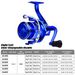 Lure Long Spinning 5.2:1 1BB Freshwater Casting Rod Rock Reel Fishing Gear_desvips.com