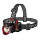 Strong Light Sensor Outdoor Portable Home LED Rechargeable Flashlight Lithium Battery Lighting COB Headlamp_desvips.com