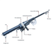 Ultra Short New Folding Long Casting Sea Portable Reel Integrated Fishing Rod_desvips.com