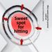 Lightweight All Carbon Badminton Racket Training Sweet Spot Mini Frame Practice Racket For Sports And Outdoor_desvips.com