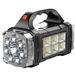Cross-Border Multifunctional Searchlight Portable Outdoor Lighting COB Solar LED High Brightness Flashlight Handheld_desvips.com