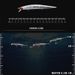 Long Casting Floating Minnow Saltwater Fishing Lure 125mm 15g Large Trout Pike Artificial Swimbait Wobbler Hard Baits Jerkbait_desvips.com
