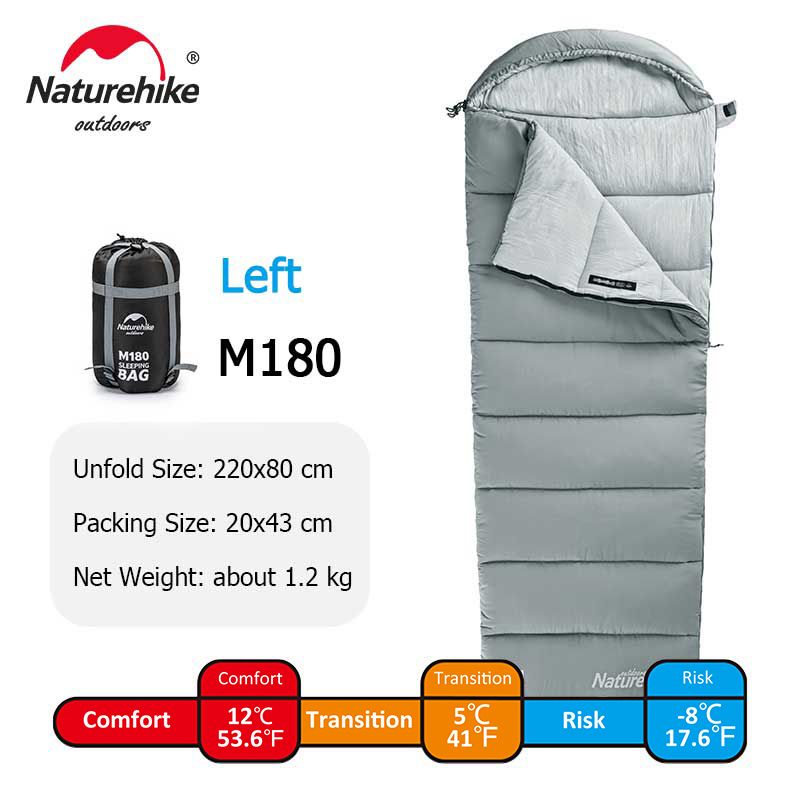 NaturehikeSleepingBagM180LightweightSleepingBagM300DoubleCampingSleepingBagM400MachineWashableWinterSleepingBag_desvips.com