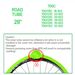 Cyclami Bicycle Ultra-light French Valve Tire Road Mountain Bike Riding Accessories TPU Inner Tube Cross-border_desvips.com