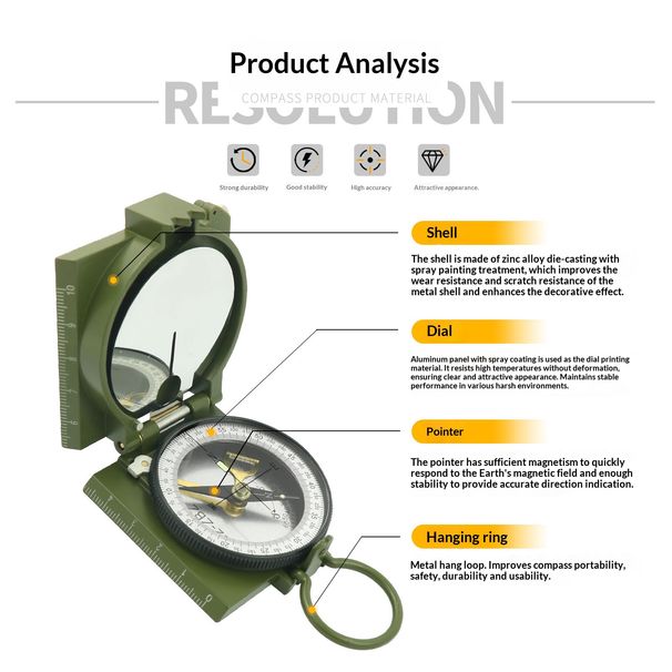 tactical Fluorescent Compass, High-precision Professional Outdoor Camping Multifunctional Geological Compass_desvips.com