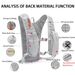 In Stock Cycling Running Hiking Breathable Bicycle Trail Marathon Hydration Backpack Sports Vest_desvips.com