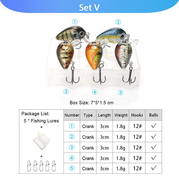 VTAVTA 5pcs Fishing Lures Set Wobblers Crankbaits Fishing Box For Wobblers Swimbait Artificial Bait Kit Hard Lure Fishing Tackle_desvips.com