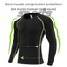 Winter Running Set Men's Fleece-Lined Thermal Base Layer Quick-Dry Compression Shirt Sports Fitness Ski Training_desvips.com