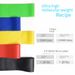 TPE Resistance Band Fitness Elastic Band Yoga Pull Ring Hip Pull Band Body Training Device Stretch Resistance Band_desvips.com