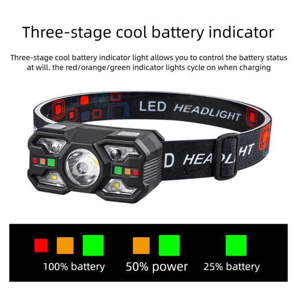 High Brightness Headlamp With Sensor, Long Battery Life, Multifunctional Portable Waterproof Head-Mounted Outdoor_desvips.com