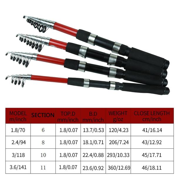 Fishing Rods Telescopic Lure Rod Fishing Rod 1.8m3m Long Throw Sea Fishing_desvips.com