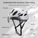 HTELVIS Bicycle Men's One-piece Cycling Helmet Women's Road Bike Lightweight Safety Hat New Summer_desvips.com