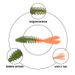 Two-color Needle-tail Soft Bait, 10-piece Pack, 5.5cm, 1.2cm Willow Leaf Shape, Artificial Lure For Sea Fishing_desvips.com