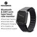 ROCKBROS Heart Rate Monitor Bluetooth ANT+ Armband Heart Rate IP67 LED Display_desvips.com