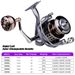 Spool Metal Arm Lure Spinning Sea Rod Fishing Anchor Fish Long Casting Reel_desvips.com