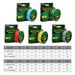 4 Strands 100m Strong Horse Fishing Yeow/Bue/Red/Grey/Green 5 Coors PE Line 0.4#-10#4-strand Braided Ine Green_desvips.com