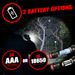 GearLight LED Tactical Flashlights With High Lumens - Mini Flashlights For EDC Carry - Compact Powerful Emergency Flashlight Made From Military-Grade_desvips.com