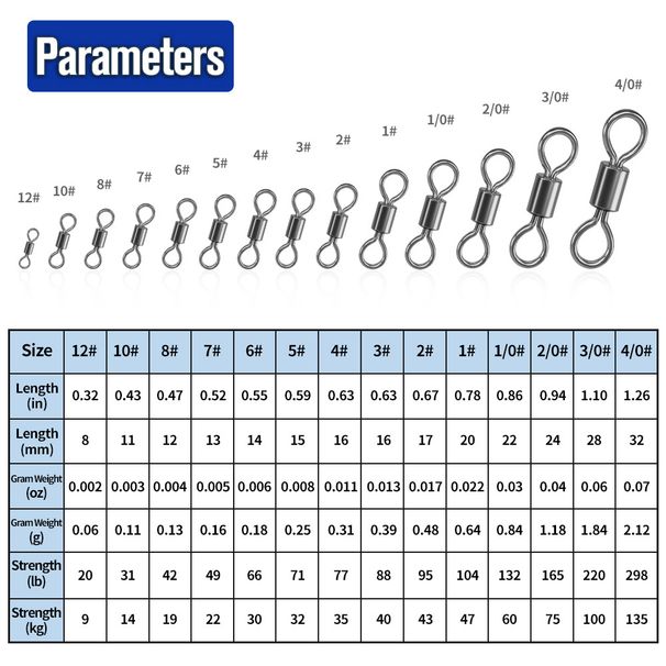 Powerful 8-Shaped Connector High-Speed American Swivel Lure Fishing Supplies_desvips.com