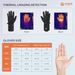 Outdoor Commuting Quick Heating Strong Battery Output Full Finger Protection Cold Weather Insulation Long Duration Heated Gloves_desvips.com