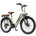 Aairsk S600 Urban Electric Bike, 26inch 36V 13Ah Battery,250W 45NM Motor_desvips.com