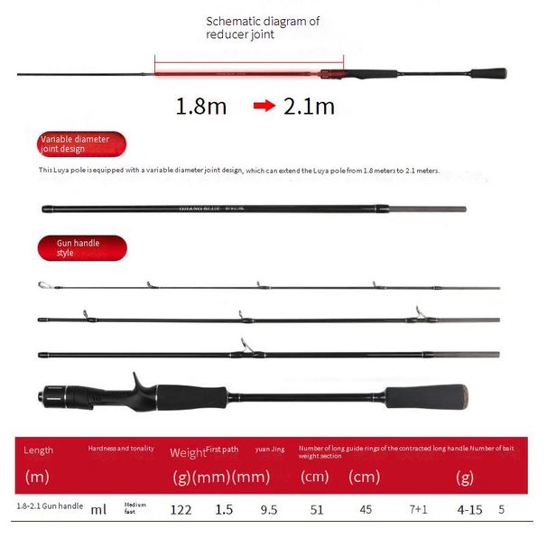 Multi Section Portable Lure Rod Short Section Travel Rod ML Medium Fast Adjustment Perch Rod 5 Sections To 4 Sections Fishing Rods_desvips.com