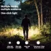 LEM 5W LED Flashlight Rechargeable, Ultra-Light 19g Portable Mini Torch With Keychain & Clamp, 70LM 4 Modes White Light, Multi-use Lamp For Outdoor Ca_desvips.com