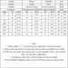 Autumn And Winter New Men's Fashion Aviator Fleece Thickened Warm Baseball Jacket Solid Color Zipper Arge Size Top_desvips.com