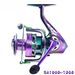 New Chameleon Spinning Reel, Electroplated Colorful Fishing Reel With Metal Spool, Long Casting Sea Rod Reel_desvips.com