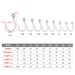 High Carbon Steel Hook With Barbs, Anti-Seawater Corrosion, Sea Boat Iron Plate Anchor Hook, Lure Fishing Gear_desvips.com