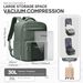 Ryanair 40x30x20 Vacuum Compression Backpack With Pump, Wizzair Cabin 15.6" Laptop Travel Bag, Storage Bag_desvips.com