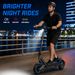 SUNNIGOO GT N07 ABE Electric Scooter 500W Motor 48V 15AH 22KM/H 60KM Long Range 10" Tubeless Tire Dual Suspension Street-Legal E-Scooter_desvips.com
