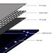 Durable Tarpaulin - Versatile Uses, PVC-Coated Canvas, Weather-Resistant, Easy Fastening_desvips.com