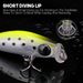 VTAVTA Special Offer 40mm 2.3g Floating Mini Minnow Crankbait Fishing Lures (Limited)_desvips.com