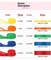 5 Pack TPE Resistance Bands, 8-125 LBS Elastic Workout Bands For Yoga, Strength Training & Physical Therapy_desvips.com