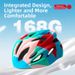 Children's Sports Cycling Helmet Little Inline Skating Protective Gear Professional Boys And Girls Skateboard All In One_desvips.com