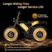 AONPO V20 Electric Dirt Bike, 52V 15Ah Removable Battery, Dual Hydraulic Suspension_desvips.com