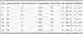 2025 New Work Pants Men's Casual Pants Elastic Waist Large Size Pants Multi-pocket Loose Trousers Construction Site Pants_desvips.com
