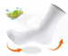 Autumn Winter Running Cotton Outdoor Sweat-Absorbent Odor-Resistant Men Women Sports Thickened Towel Bottom Mid-Calf_desvips.com