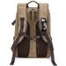 Waterproof SLR Camera Backpack Large Capacity Wax Dyed Canvas Outdoor Photography Backpack Digital Padded SLR Bag_desvips.com