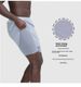 Men's Summer Fitness Shorts, American Style Quick-Drying Running Shorts, Basketball Shorts, Wholesale Men's Running Shorts_desvips.com