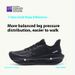 BMAI Running Breathable Marathon Sneakers For Men Cushioning Women's Sport Shoes 2023 Luxury Designer Women Trainers_desvips.com