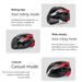 HORNTOUR Professional-grade Bicycle Helmet, One-piece Cycling For Men Women, Road And Mountain Bike Safety Helmet_desvips.com