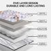 Outdoor Picnic Lawn Moisture-Proof Camping Mat, Aluminum Film Base, Large, Machine Washable, Thickened, 2x2m_desvips.com