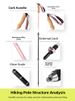 BSWOLF | Lightweight Folding Hiking Pole_desvips.com
