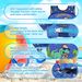 Baby swimming safety training equipment children's floating ring sleeve buoyancy clothing_desvips.com
