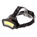 Cross-Border New COB Floodlight Multi-Function USB Rechargeable Night Running Outdoor Camping Head-Mounted Strong Light_desvips.com