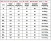 Large Sun Protection Clothes Men's Summer Plus Size Ultra-thin Trendy Breathable Tide Jacket Skin Coats 9XL 8XL_desvips.com